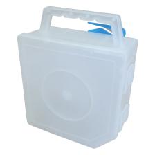Abrollbox